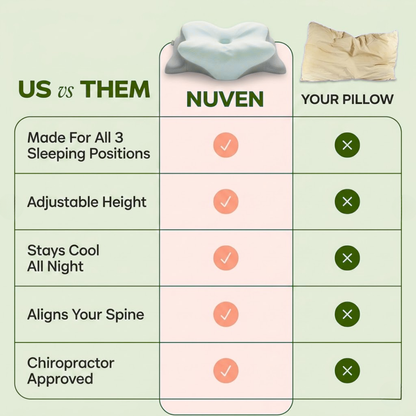 NUVEN Float-Align™ Ergonomic Pillow